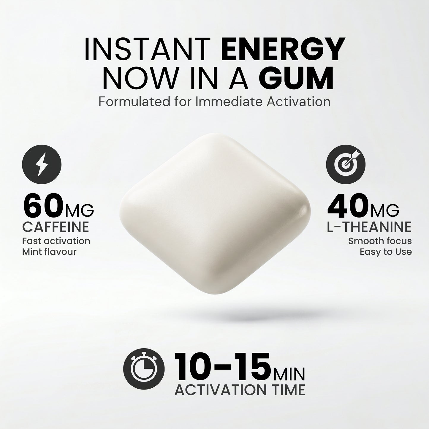 GUMX ENERGY
