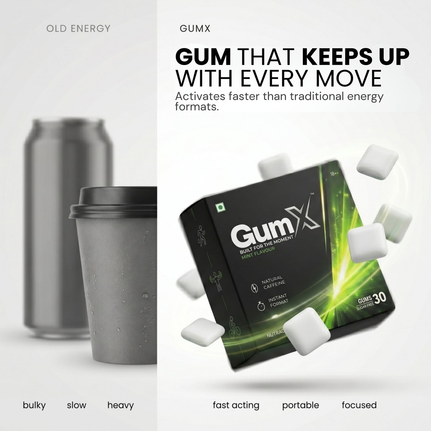 GUMX ENERGY