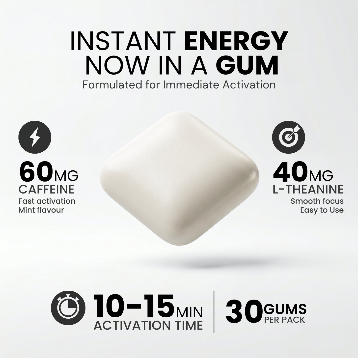 GUMX ENERGY